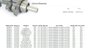 Imagen de BOMBA FRENO RENAULT DUSTER 2011-2014 C/ABS S/ESP